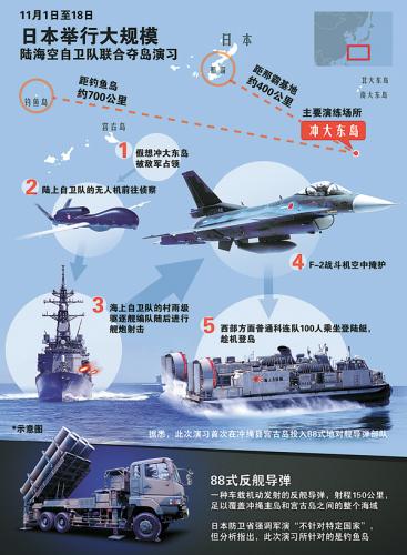 日本自衛(wèi)隊(duì)從11月1日起開始為期18天的陸?杖龡珚Z島演習(xí)。